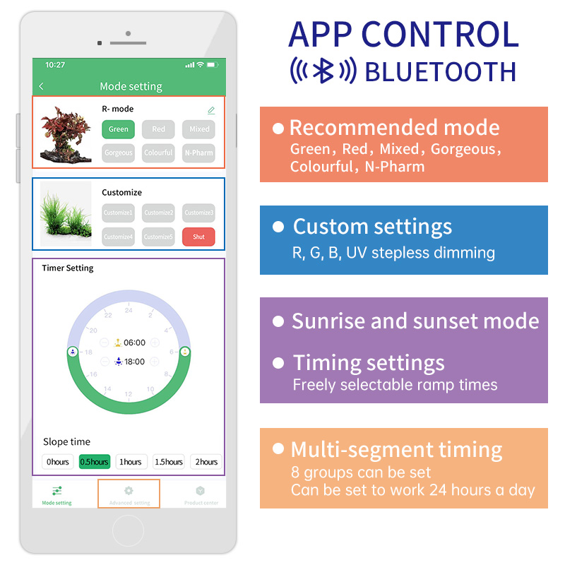 S Series APP Nano Fish Aquariu - Aquarium Fish App incelemesi ve fiyatı