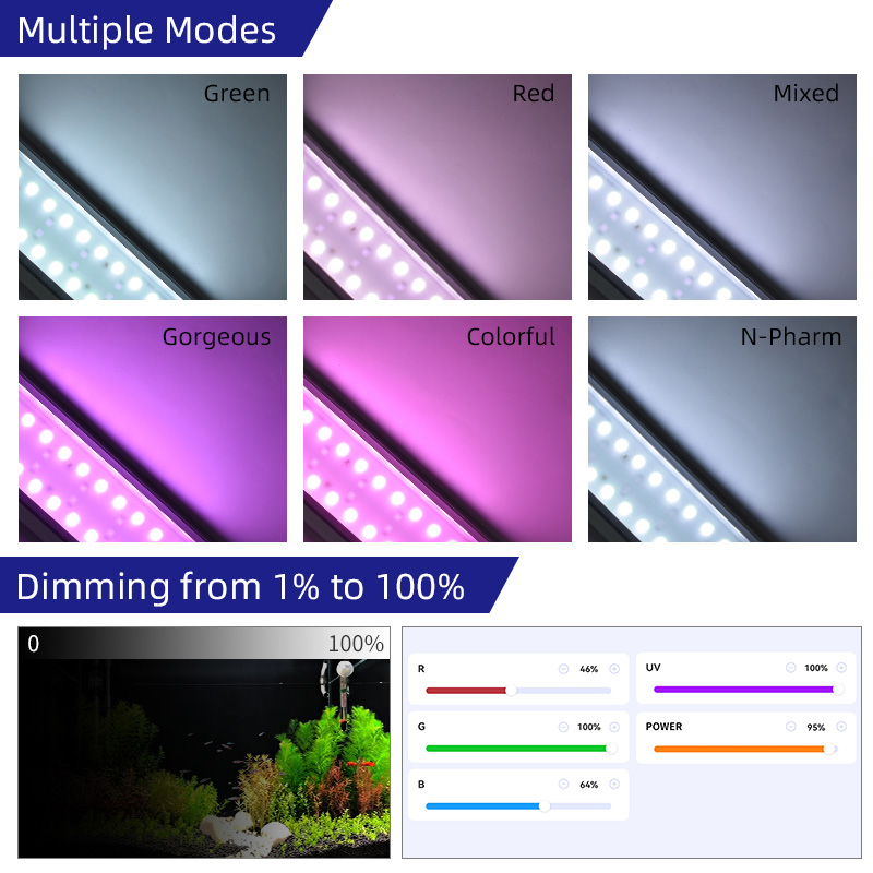 S Series APP Nano Fish Aquariu - Aquarium Fish App incelemesi ve fiyatı