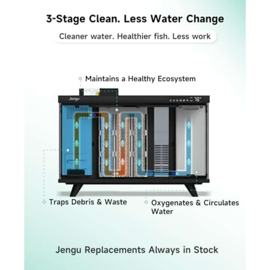M1 5 Gallon Aquarium Starter K - Aquarium Fish App incelemesi ve fiyatı