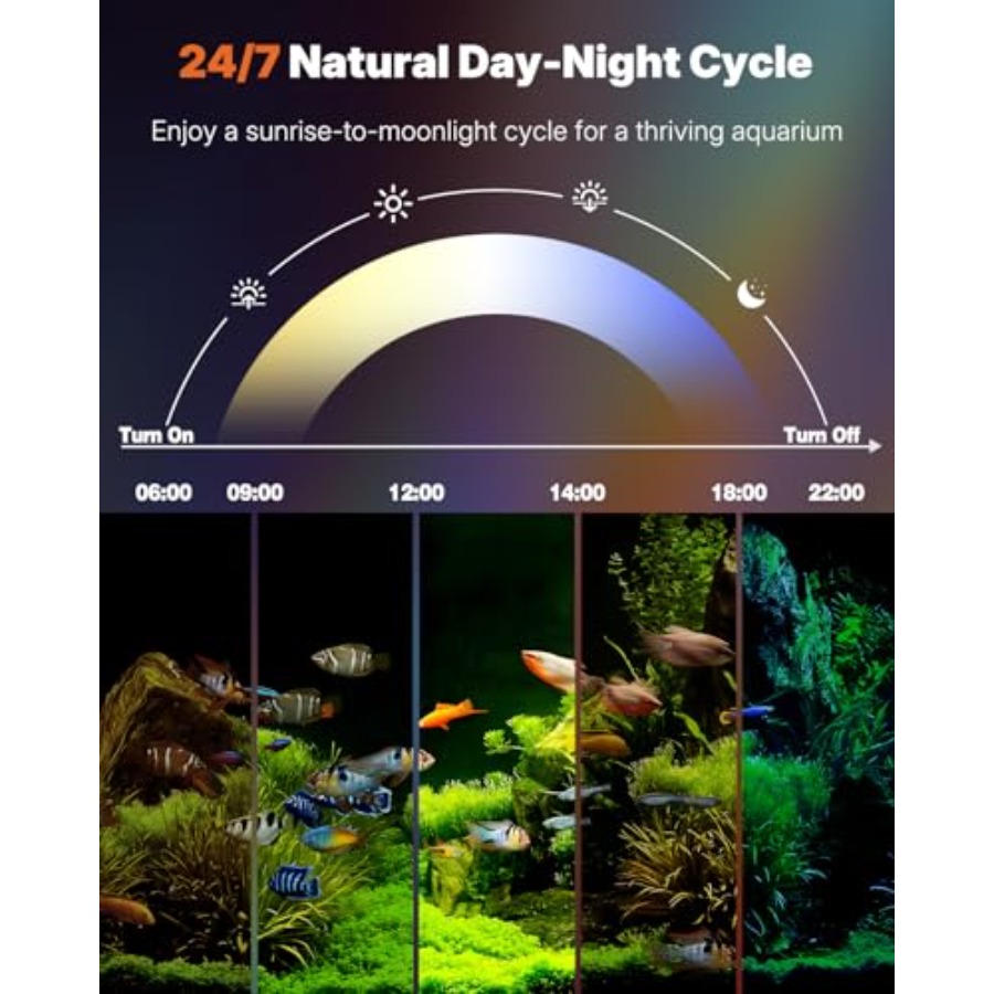 Aquarium Light with Blueoth Pl - Aquarium Fish App incelemesi ve fiyatı