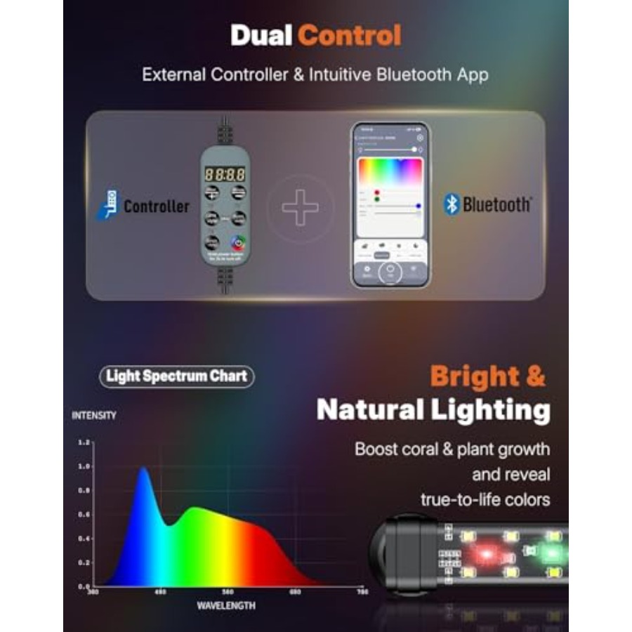 Aquarium Light with Blueoth Pl - Aquarium Fish App incelemesi ve fiyatı