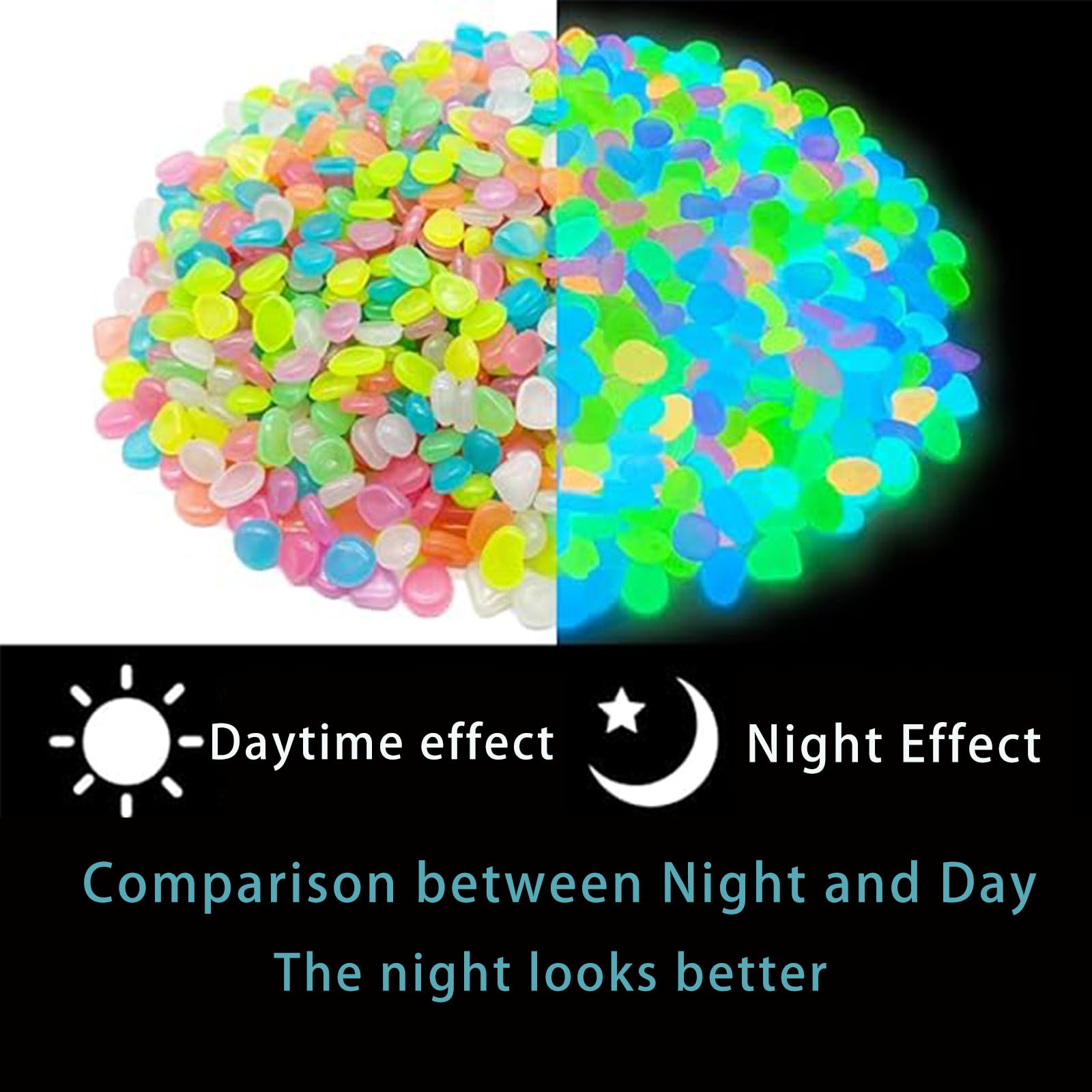 Aquarium Decor Glow In The Dar - Aquarium Fish That Glow In The Dark incelemesi ve fiyatı