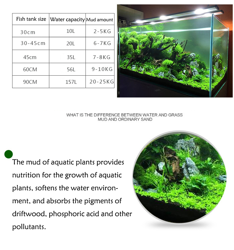 Aquarium Plant Seeds Soil Fish - Aquarium Fish Care incelemesi ve fiyatı