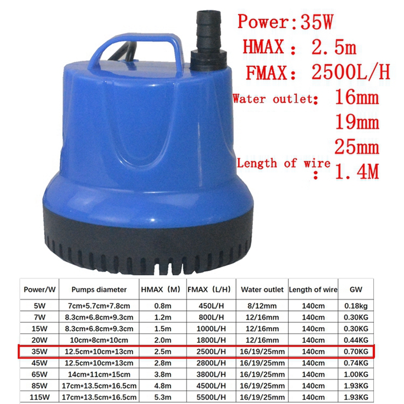 220V 110V Submersible Fish Tan - Aquarium Fish Care incelemesi ve fiyatı