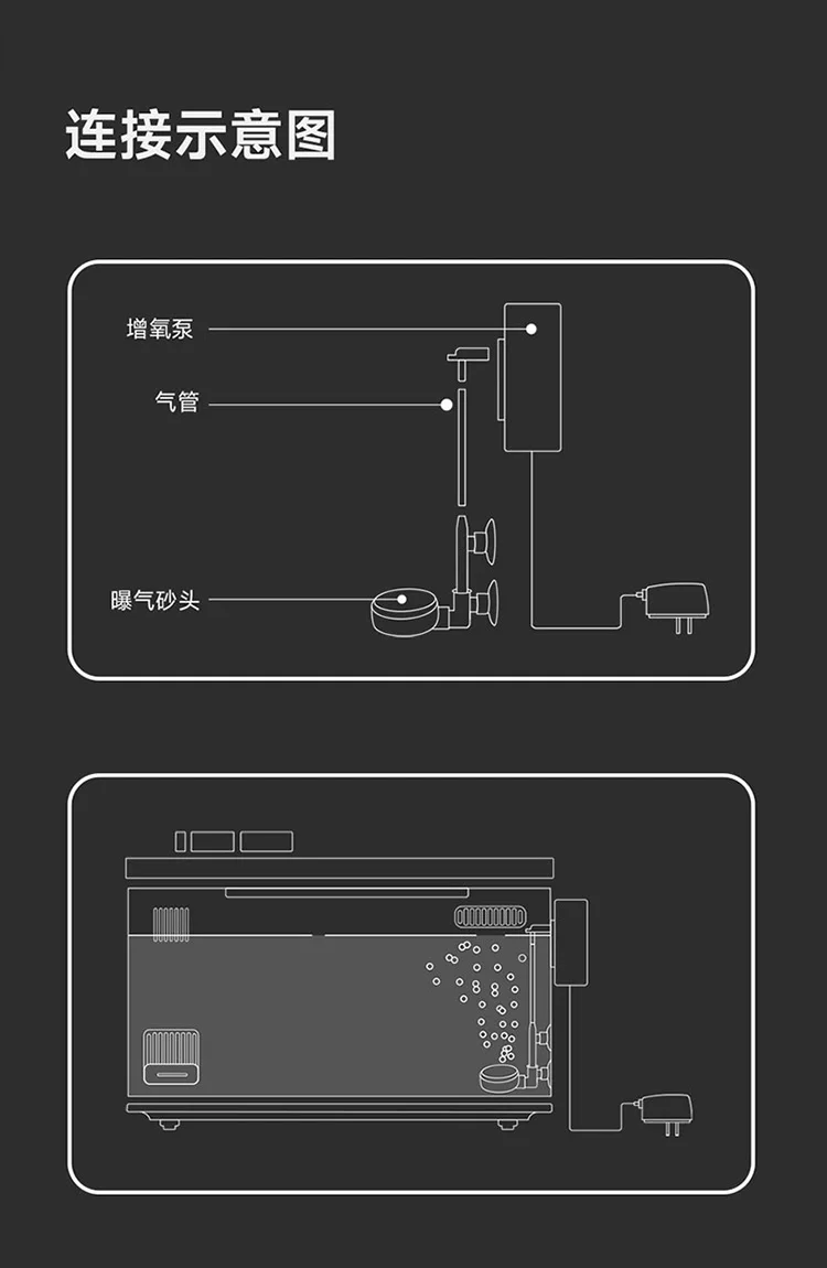 For Xiaomi Mijia smart aquariu - Aquarium Xiaomi incelemesi ve fiyatı